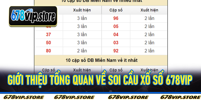 Giới Thiệu Tổng Quan Về Soi Cầu Xổ Số 678Vip